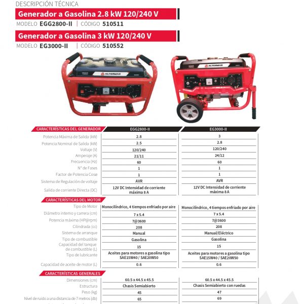 Generador Alterman A Gasolina T Kw Encendido Manual V